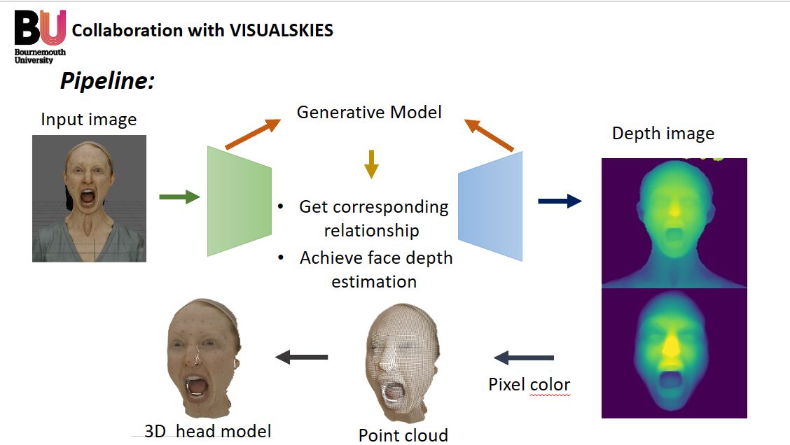 VISUALSKIES_EMPOWERING_ARTIFICIAL_INTELLIGENCE_08