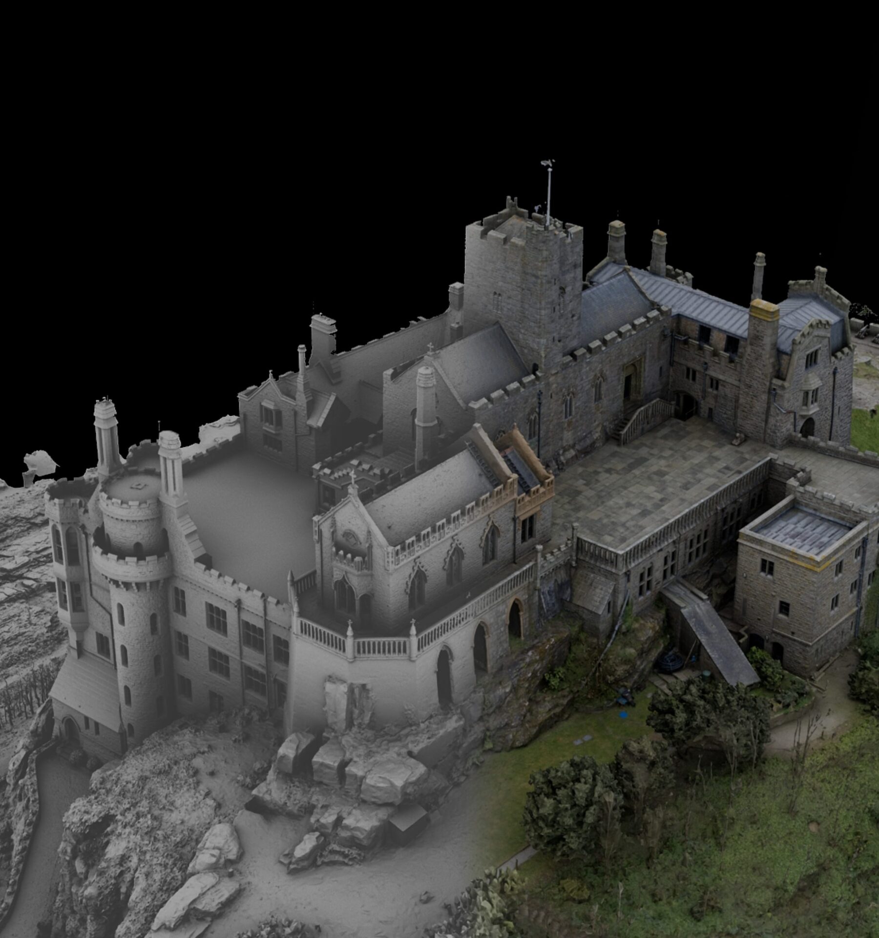 Environment Scanning