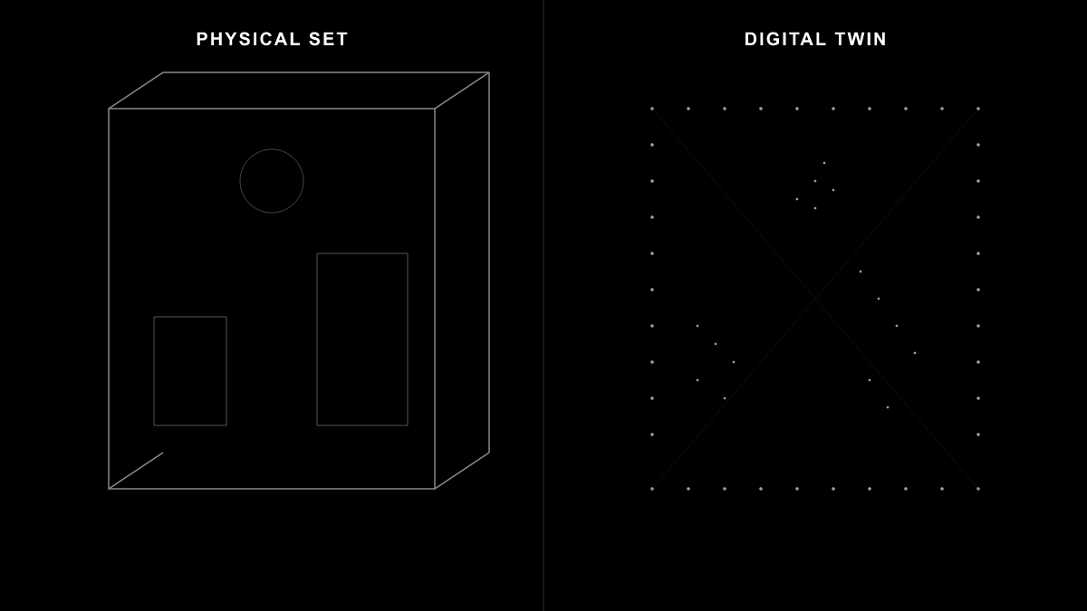 Physical film set and LiDAR point cloud digital twin — how we LiDAR scan a film set for VFX